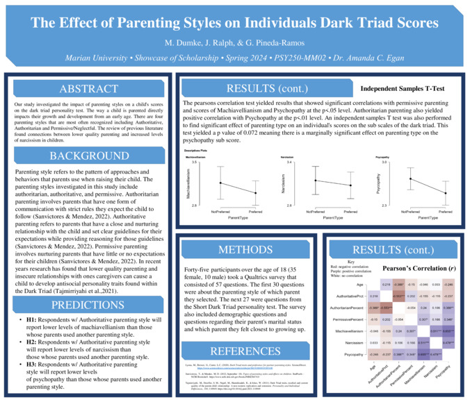 The Effect of Parenting Styles on Individuals Dark Triad Scores 缩略图