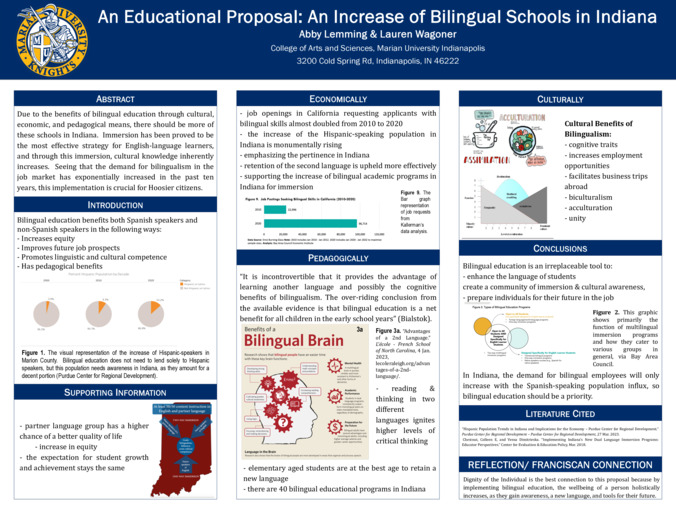 An Educational Proposal: An Increase of Bilingual Schools in Indiana Miniature