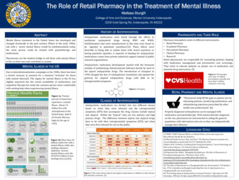 The Role of Retail Pharmacy in the Treatment of Mental Illness miniatura