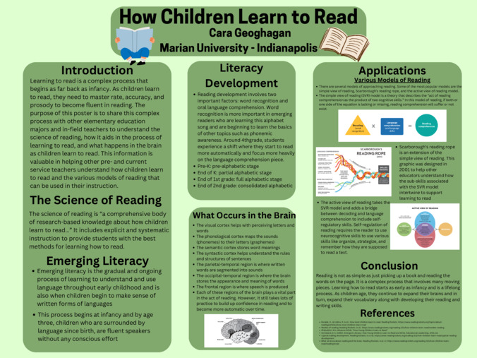 How Children Learn to Read Miniaturansicht