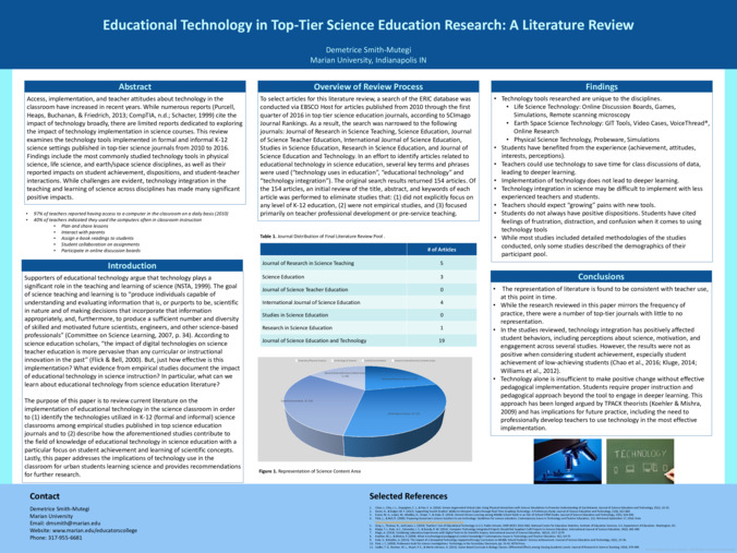 Educational Technology in Top-Tier Science Education Research: A Literature Review Thumbnail
