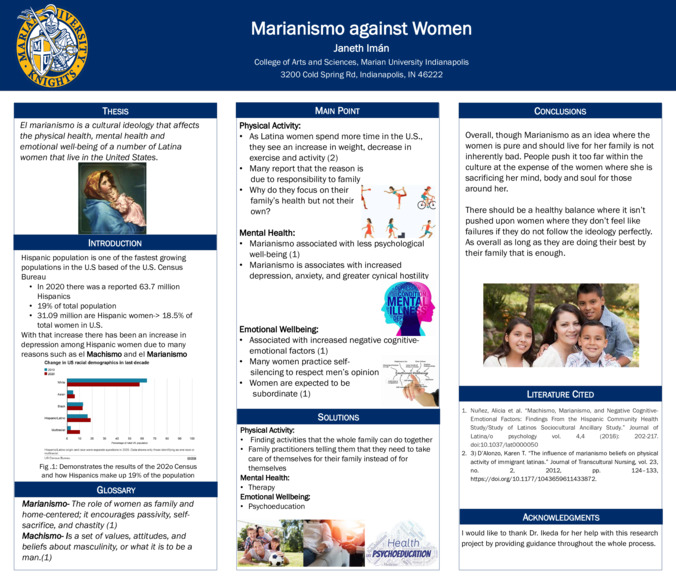 Marianismo Against Women Thumbnail