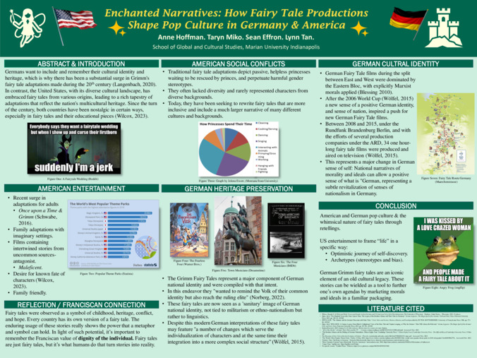 Enchanted Narratives: How Fairy Tale Productions Shape Pop Culture in Germany & America Thumbnail