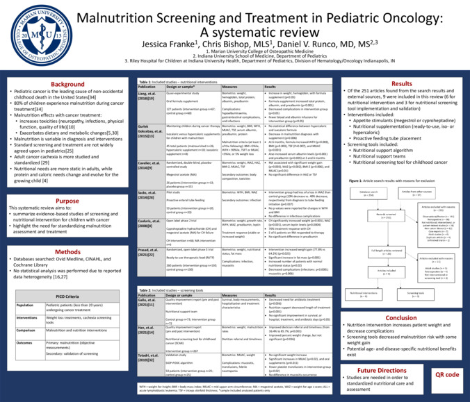 Malnutrition Screening and Treatment in Pediatric Oncology: A systematic review Thumbnail