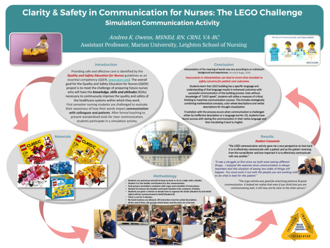 Clarity & Safety in Communication for Nurses: The LEGO Challenge Miniature