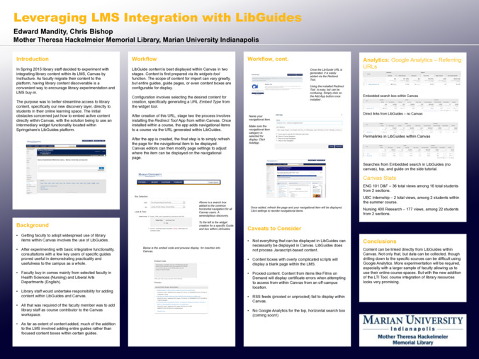 Leveraging LMS Integration with LibGuides Miniature