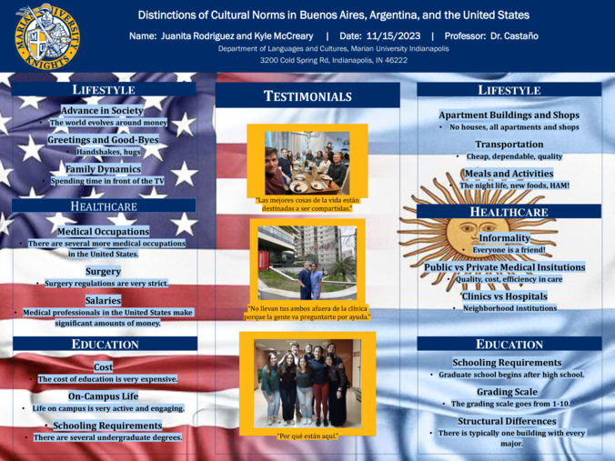 Distinctions of Cultural Norms in Buenos Aires, Argentina, and the United States miniatura