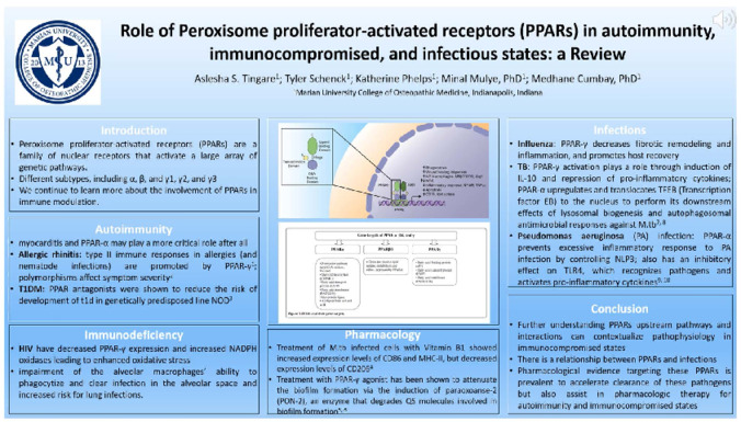 Role of Peroxisome proliferator-activated receptors {PPARs} in autoimmunity, immunocompromised, and infectious states: a Review Miniature