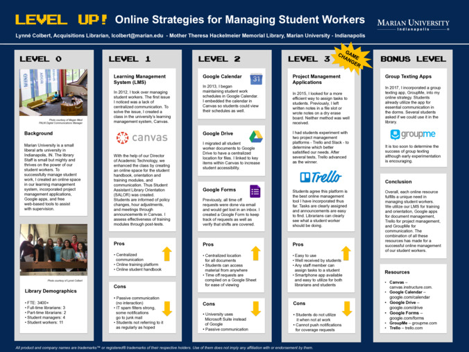 Level Up! Online Strategies for Managing Student Workers Miniature
