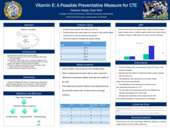Vitamin E: A Possible Preventative Measure for CTE Miniaturansicht