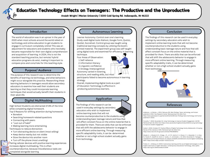 Education Technology Effects on Teenagers: The Productive and the Unproductive Miniature