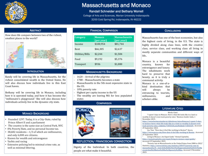 Massachusetts and Monaco Thumbnail